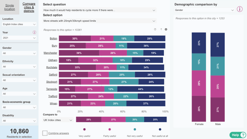 Drill i lawr modd activated