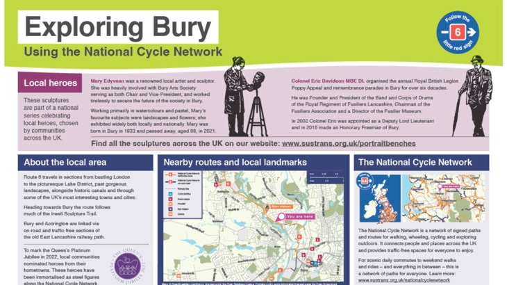 An image of an information board with photos and details about the people featured in the Portrait Benches and details on the National Cycle Network in the Bury area.